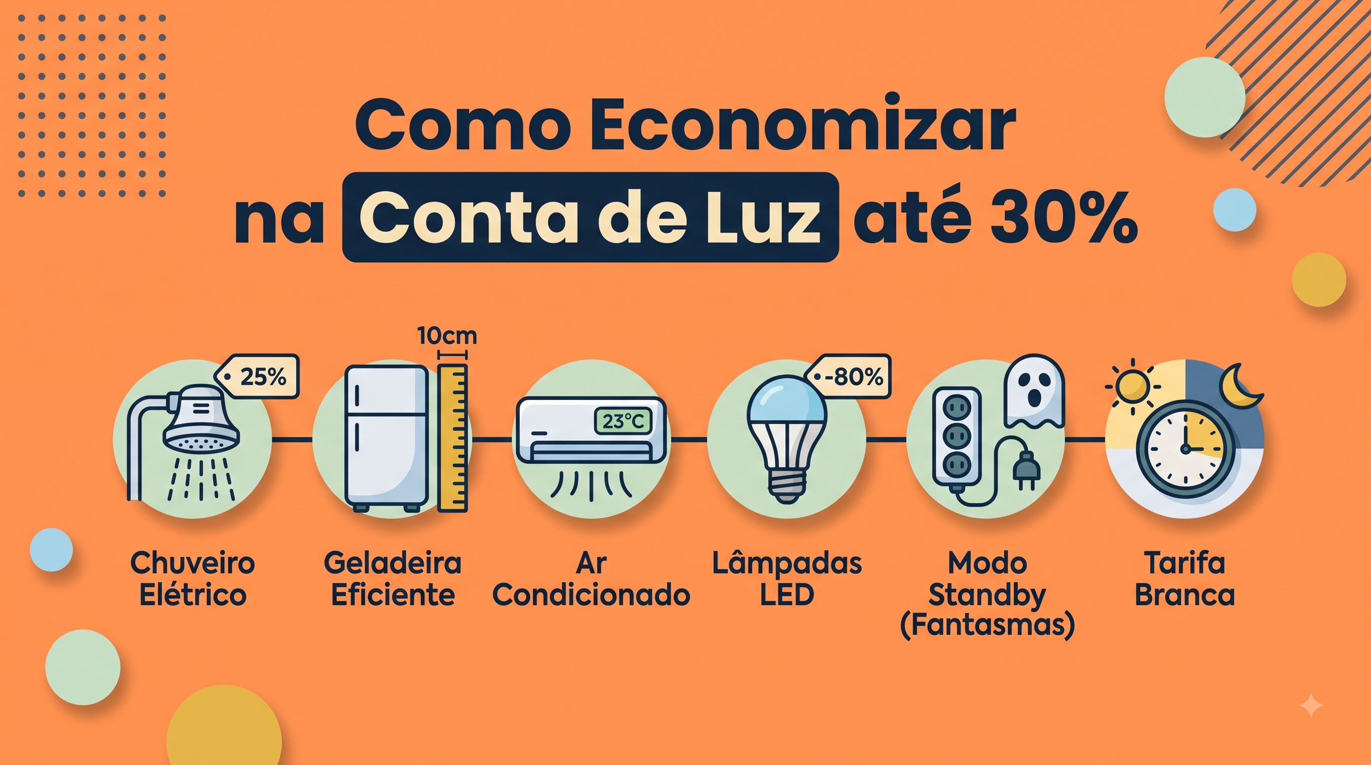 Como economizar na conta de luz até 30%: chuveiro elétrico, geladeira eficiente, ar-condicionado, lâmpadas LED, modo standby e tarifa branca